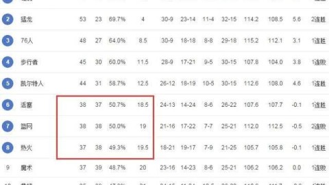 2025-26雄鹿vs76人