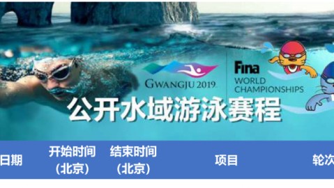 中国泳军新周期首场“大考”