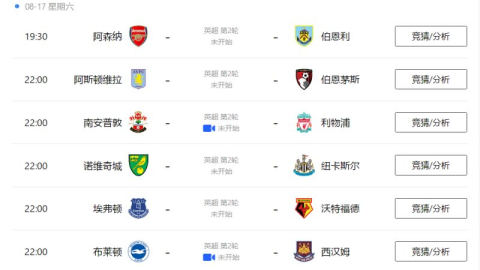 2016-17赛季英超首轮全记录：阿森纳7球大战告诉你答案