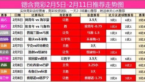 悉尼FC vs 墨尔本胜利比分预测：残阵争锋，这场澳超老牌对话悬念几何？