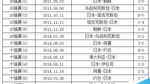 波黑VS希腊比分预测：40岁哲科最后一舞，谁能延续八战不败的纠缠？