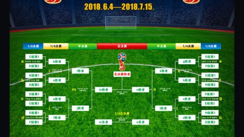 中超前瞻：成都蓉城7轮不败背后藏着致命短板