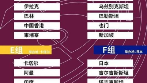 18强赛第9轮复盘：国足68年纪录终结，日韩提前锁定世界杯名额