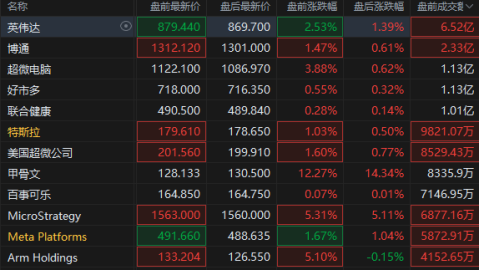 马赛VS尼斯比分预测：欧冠梦与保级战，谁在四月末更坚硬？