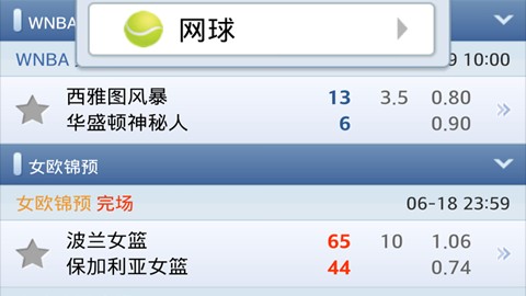 球探网即时比分预测：科克城主场迎战华沙军团，小城捍卫者能否复刻2018荣光？