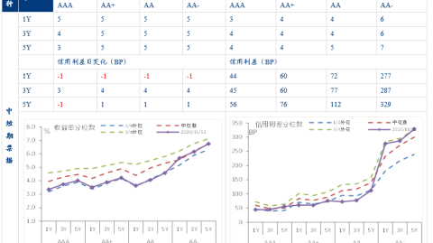 也门与伊拉克比分预测 + 时隔40年终圆梦，“美索不达米亚雄狮”正名之战能否横扫低迷对手？
