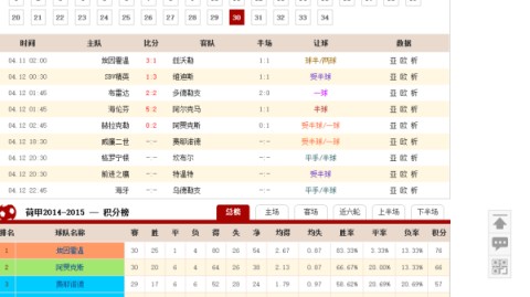TC足球比分预测网：昔日欧冠老对手重逢，科克城主场能否报一箭之仇？